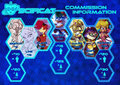 Updated Commission Information