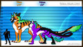 Felkin Chart~ (By Vixengal01)