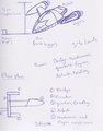 Star Ship Designs!