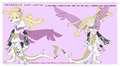 abigaille 2010: how NOT to design a character by felicechan