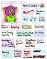 Meme by PrincessInky