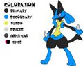 Aurora (Lucario character sheet)