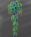 Alien plants and stuff