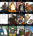 2013 Summary of Art