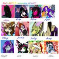 Sai's Art through the year 2013