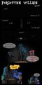 Chapter 20 : Forgotten Villain