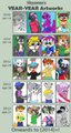 Improvement!