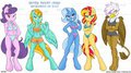 Anthro Height Chart: Antagonist and Rivals