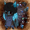 Reff. Zethgore Bat by Lizheru