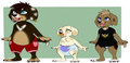 Meet the boys