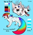 kogie temp reffrancesheet  by Kogie