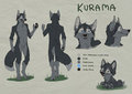 Fursuit by Zuko1dk