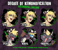 [Kemotherapy] Silas Fernos