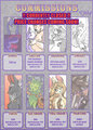 Commission Prices