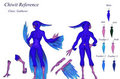 Exsample Reference: Chitwit Adoptable- Gatherers