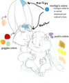 scrap color 