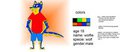 wolfie refence sheet
