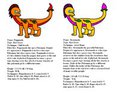 Peppmodo and Strawmodo