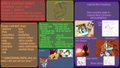 2014 Commission sheet update by UrDeerFriend