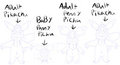 Penny Pichu age/size comparison