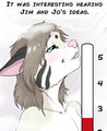 Bella's THTSH Tier 2 Reached!