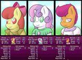 Cutie Mark Crusader Fire Emblem Characters Yay!