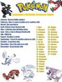 birthday pokemon thingy