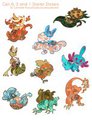 Pokemon Gen 6, 3 and 1 Starter Stickers by nikiera