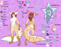 new character lonni gifted from bluhound ( G ) by jdg07