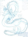 Dragons! (batch 1)
