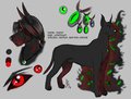 Nacht - Mini Feral Ref Sheet by AnkhsPawAfterDark