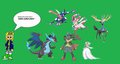 My team of pokèmon 