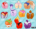 Sonic buttz by pmanwag