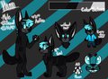 Karoo Reference Sheet