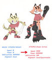 Miles 'Stripes' Reiley by BitSmall