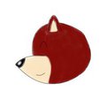 [Request]Avatars