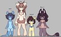 Character Height Chart