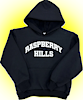 raspberryhills