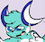 Thunderax22